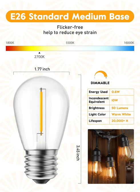 Brightown Shatterproof LED S14 Replacement Light Bulbs-E26 E27 Medium Screw Base Edison Bulbs Equivalent to 11 W, Fits for Commercial Outdoor Patio Garden Vintage Lights, 25-Pack, Warm White by Brightown