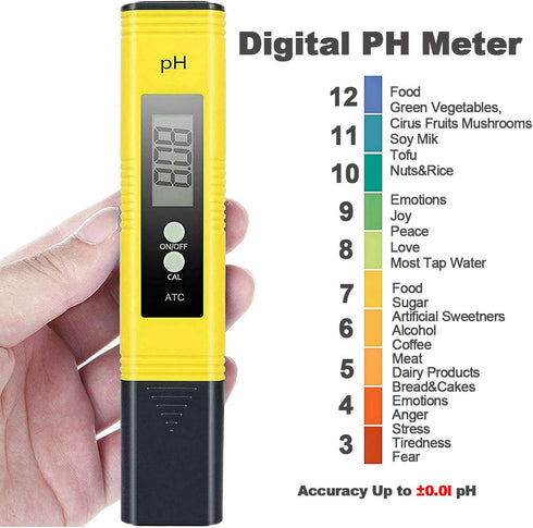 GuDoQi PH Meter, TDS Meter Combo, Pool Water Test Kit, Digital Tester for Drinking Water, Hydroponics, Aquarium