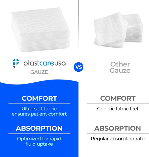 400 Count 4x4 4-Ply (2 Packs 200) Gauze Pads - Soft Non Woven Sponges - Non Sterile Dental & Esthetic Wipes - All