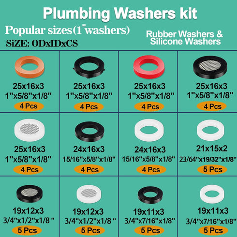 32 Size 705 Pcs Plumbing Washers and O-Ring Kit, 2-in-1 Rubber Gasket Assortment for Faucet, Spigot, Pressure Washer