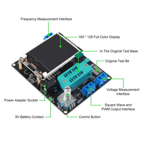 Transistor Tester,ACEIRMC Multifunctional LCD GM328A Transistor Tester Diode Capacitance ESR Voltage Frequency Meter PWM Square Wave Signal Generator SMT