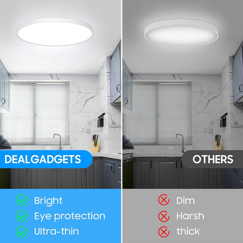 DEALGADGETS Fixtures,12inch Ceiling,6500K 3200LM 2PCS Flush Mount Ceiling Light Flat led Light for Ultra Thin Round