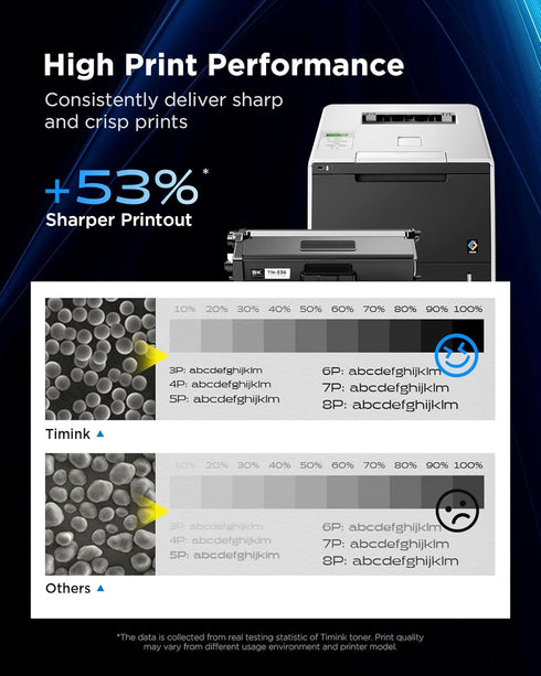 TN336 TN331 TN315 TN310 Compatible Toner Cartridge Replacement for Brother TN 336 331 315 310 TN-336 TN-331 TN-315