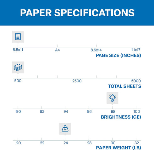 Hammermill Premium Laser Print Paper, 8.5 x 11 Paper, 24lb, 98 Bright, 3 Hole, 1 Ream / 500 Sheets (107681R)