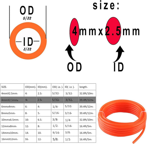AOPANDA Pneumatic Tubing Pipe 5/32" OD Orange Air Compressor PU Line Hose Tube for Water Fluid Transfer 12 Meter 39.4ft