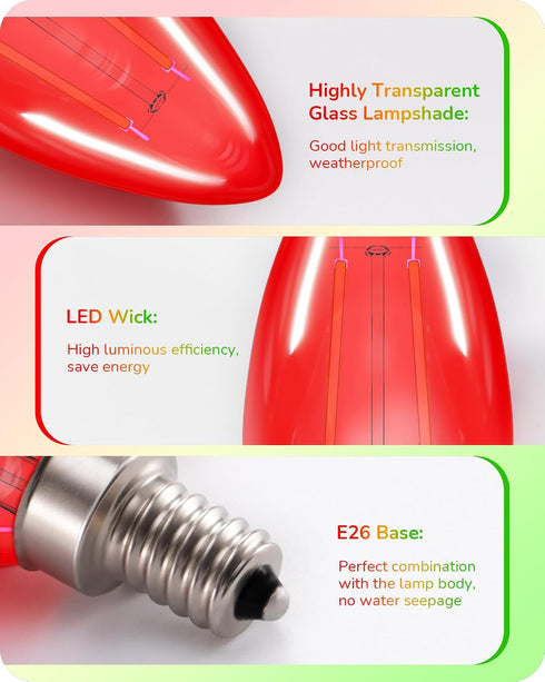 C35 Dimmable Bulbs, E12 Bulbs, 60 Bulb, 6 Pack EDISHINE St.Patrick's Day/Easter Decorations Red & Green LED Filament