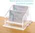 Business Card Holder for Desk Display - Clear Acrylic Office Supplies, 2 Slot Organizer Stand, 1 Pack