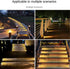 Solar Step Lights, Stair Fence Triangle Lights IP67 Outdoor Waterproof LED Deck Light for Garden Yard Patio, Porch, Front Door, Outside, Pathway, Warm White 4 Pack by CREATESTAR