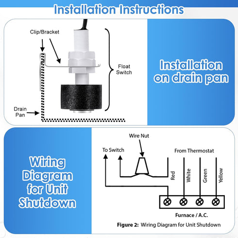 1 Pack SS3 Condensate Overflow Switch, AC Pan Float Switch for Installation on Primary and Auxiliary Drain Pans