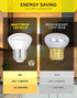 R14 LED Bulb 4W E26 Base, 2700K Warm White, Dimmable Mini Reflector Floodlight, 4 Pack
