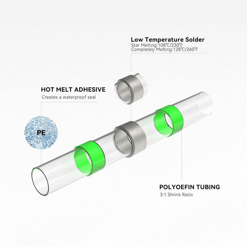 HKS 800 PCS Heat Shrink Solder Seal Wire Connectors - Green 18-16 AWG, Waterproof & Insulated Butt Connectors