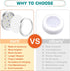 Counter 120V 2 Packs, Single Under Cabinet Puck Light, Collection Display Cases Bookshelf LED Lighting, Electric Wired