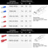 140Pcs Crimp Connectors Kit, Red/Blue Insulated Male & Female Spade, Ring, Fork (U-Type) Wire Terminals, Electrical