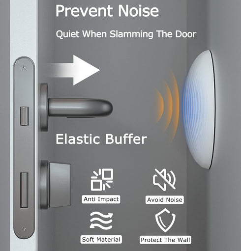 XoYoZo Door Stoppers, Wall Protector Buffer Guard, Self Adhesive Soft Rubber Crash Pad for Home Office