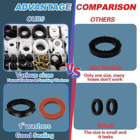 233 Pcs Plumbing and Faucet Washers Assortment Kit for Assorted Spigot Water Hose Bib Garden Faucet