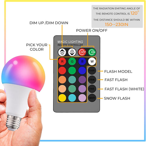Dimmable E26 Warm LED Light Bulb, 6W RGBW Color 500LM with 16 Color Changing Modes for Christmas, Party etc with Remote Control 2 Pack by Droiee