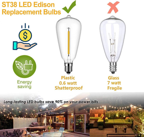 Couah 10 Pack Edison LED Light Bulbs, 0.6 Watt E12 Screw Base, Shatterproof ST38 Clear Plastic, Warm White