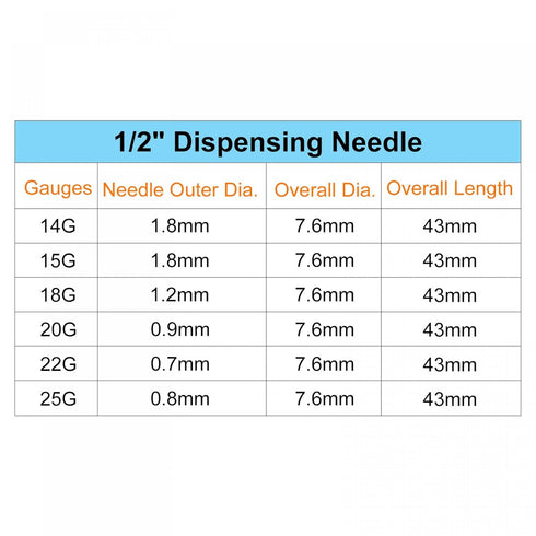 uxcell 20 Pcs 15G Plastic Dispensing Needles, 1" PP Glue Needle Tube Blunt Luer Lock Tips for Liquid Glue Gun, Amber
