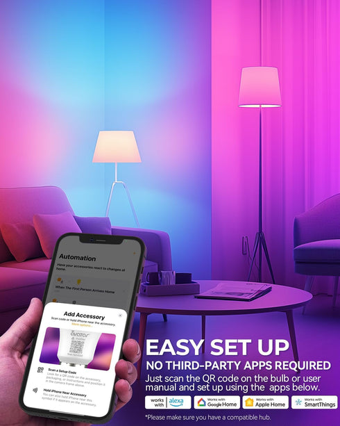 E12 Bulb Lighting(2 Pack) Matter Candelabra Smart - No Dedicated App Needed, Compatible with Apple Home, Alexa