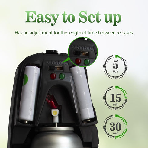 Automatic Air Freshener Dispenser 2-Pack, Histely Auto Air Freshener Spray Dispenser, Wall Mounted or Free Standing