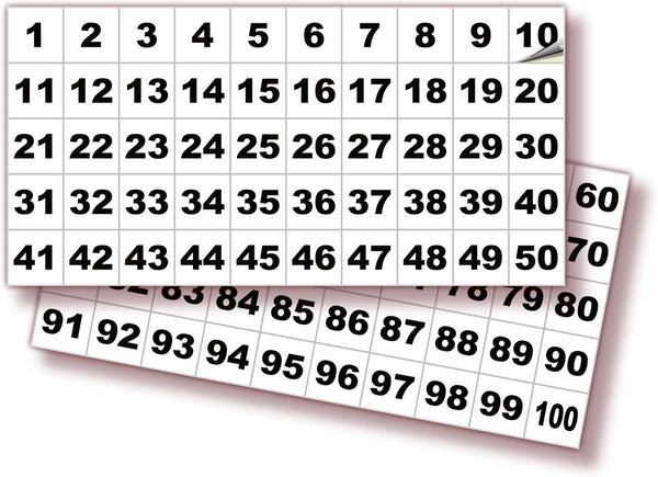 iSYFIX White Consecutive Number Stickers – 1 to 100, 1-inch Vinyl Self Adhesive Decal for Organizing, Indoor/Outdoor
