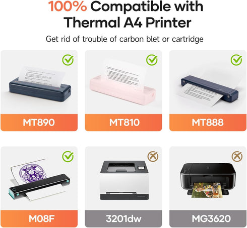 iDPRT A4 Thermal Paper, 2 Rolls, 8.3 x 11.7 Inch, Compatible with MT890/HPRT MT810/M08F, BPA Free