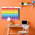 Numbers 1-100 Chart Bulletin Board Borders, Educational Math Posters for Classroom & Home Teacher Supplies