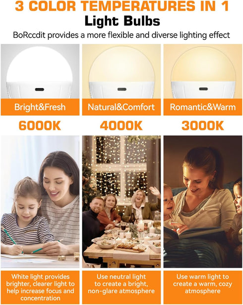 Remote Control Battery Operated Light Bulb, 1800K