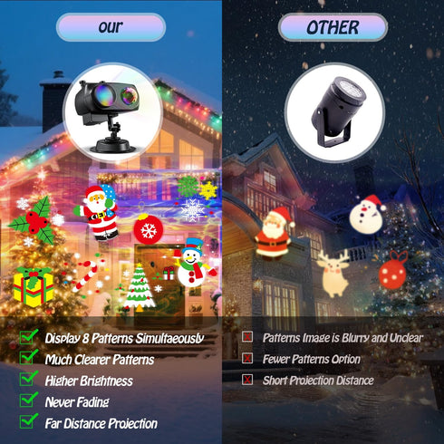 MUTONGANAN 10 Slides/80 Patterns/10 Christmas Projector Lights Outdoor Decorations, Holiday Projector Lights with Ocean