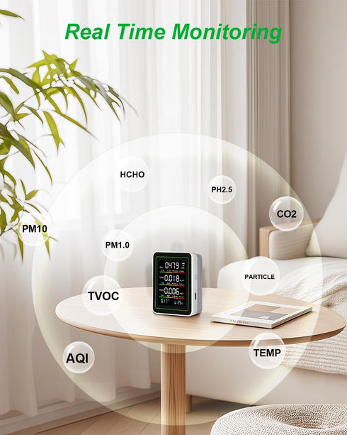 Fegerman 5 1 CO2 Indoor Air Quality Monitor, in Portable Smartair Quality Tester for | TVOC | HCHO | Temp | Hum