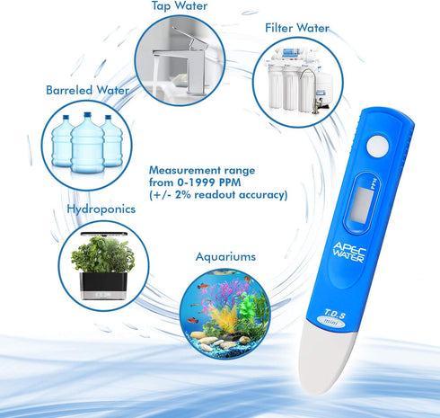 APEC TDS Meter Digital Water Quality Test Kit, 0 to 1999 ppm Measurement Range, with Carrying Case