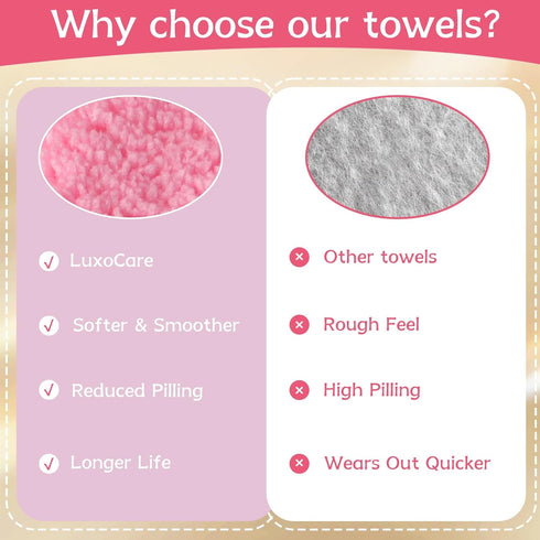 LuxoCare 3 Pack Intimate Washcloths Towels Soft Microfiber, Intimate Wash Pads for Feminine Hygiene, Postpartum Care