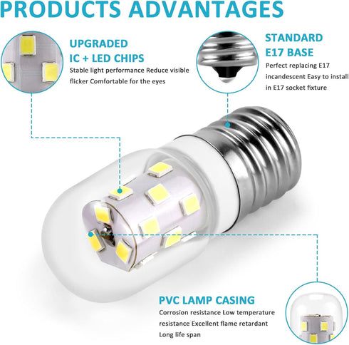E17 LED Bulb Microwave Oven Light 8206232A 3W Super Power Saving Appliance Bulb 6000K Daylight White Pack of 4