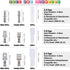 Glarks 315Pcs Quick Splice Male and Female Wire Spade Connector Assortment Kit with Insulating Sleeve