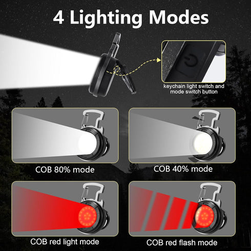 2 Pack, 1000 SEFONE Keychain Flashlight Lumens EDC Flashlight COB Work Light, Bottle Opener Keychain Mini Pocket