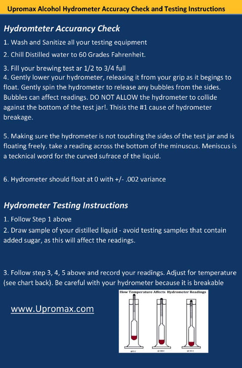 Hydrometer Alcohol 0-200 Proof and Tralle, Alcohol Proof Tester for Distilling Spirits and Liquor