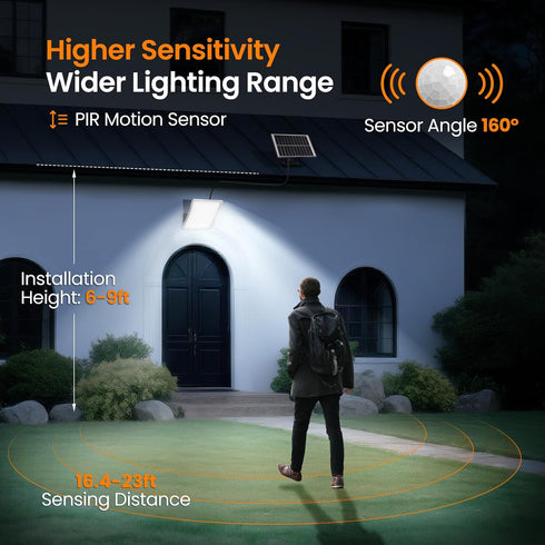 3 184 150% 16.4 Solar Lights Outdoor Waterproof, Motion Sensor Outdoor Lights, Modes LED Bright Upgraded Convex Lens Ft