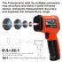 30:1 Infrared Thermometer Temperature Gun, -58°F to 1796°F Digital Laser Temp Gun for Cooking and Industrial Use
