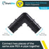 SharkBite 3/4 Inch Poly Expansion 90 Degree Coupling for PEX-A Pipe, Pack of 5, Plastic Plumbing Fittings, Plastic Elbow Coupling for PEX-A Tubing, UA256A5 by SharkBite