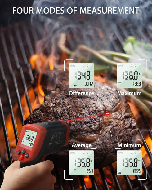 Wintact Infrared Thermometer Gun, Non-Contact Digital Laser Heat Temp Gun for Kitchen Cooking, Grill, Fridge -58? to