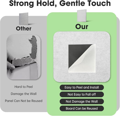 Large Felt Wall Tiles Cork Board, 47"x35", 12 Pack with 48 Adhesive Tabs, 60 Push Pins, Light Grey Alternative for Home