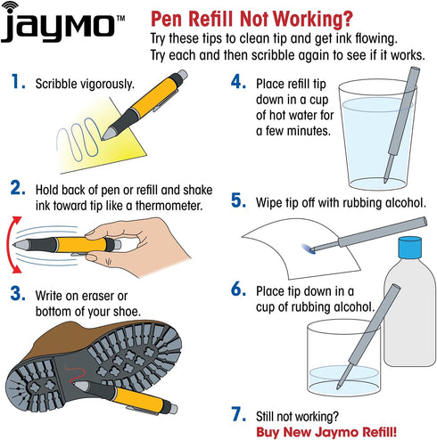 Jaymo Replacement Rollerball Pen Refill - 2 Black, for Waterman 540951 and Schmidt 5888, 4.3 in / 109 mm