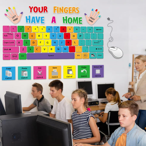 Set Computer Keyboard Bulletin Board Keyboard Shortcuts Bulletin Board Computer Lab Classroom Decorations Your Fingers