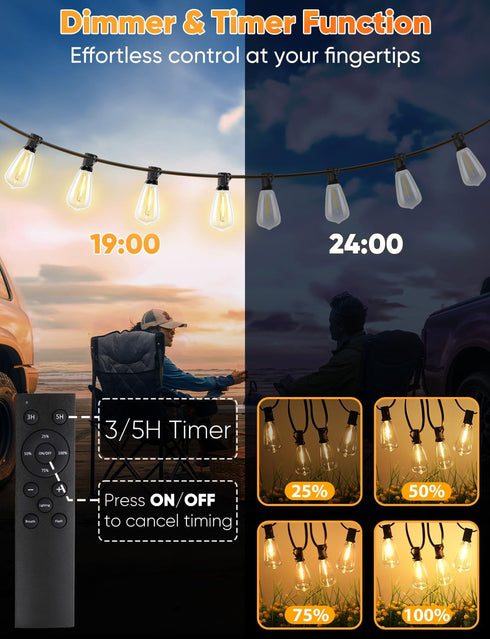 50FT 16 ST38 Bulbs, 3 2 Dimmable Brightever Outdoor String Lights with Remote, LED String Lights for Outside