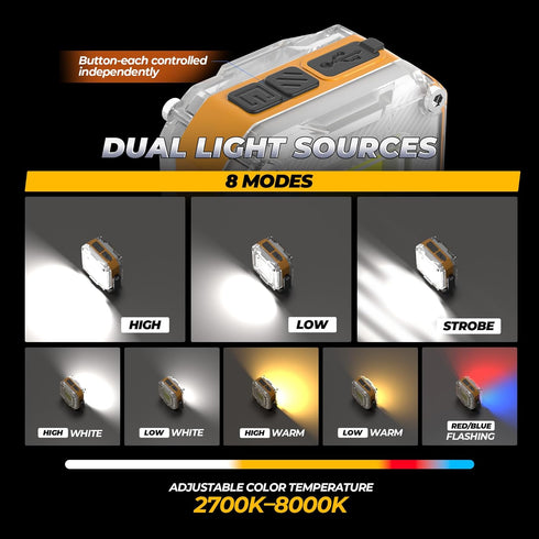 2Pack 1200LM 8 1/4" 360 Rechargeable Work Light, Double-Sided Portable Work Lights with Modes, Magnetic Inspection