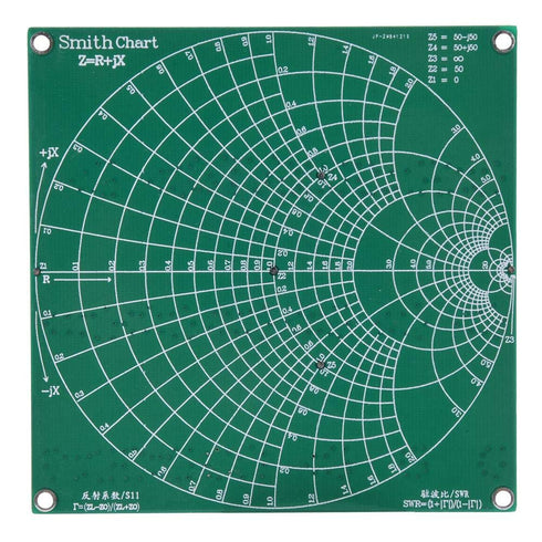 Garosa Frequency Test Board Demo Kit, VNA Test Module Vector Network Analyzer Breadboard Test Protoboard Filter Module