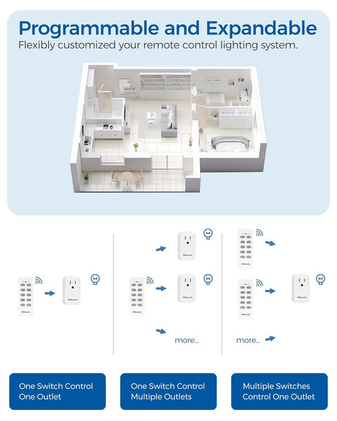 Programmable 100ft 2 5 W02RC2506 Remote Control Outlet, WILAWELS Wireless Remote Light Switch, Electrical Outlet Switch