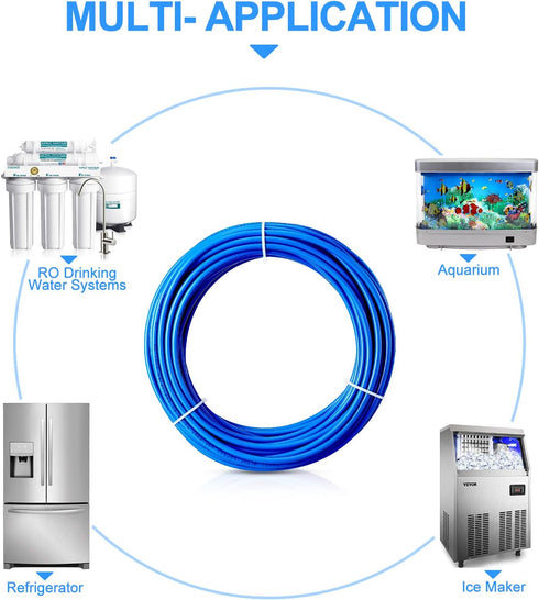30FT 1/4 Inch O.D. RO Water Tubing, NSF Certified Pipe for RO Water Purifier Filter System, BPA Free Flexible Plastic
