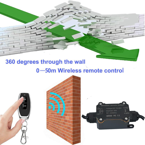 Meskliu DC12/24/48V 433Mhz 20A 164ft Remote Control Switch, Waterproof Wireless Transmitter Receiver Kit, RF Module