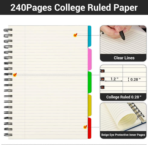 EUSOAR Spiral Notebook Hardcover - 3pcs B5 7.3"x10.2" 5 Subject College Ruled Writing Pad, 100GSM 120Sheets/240Pages